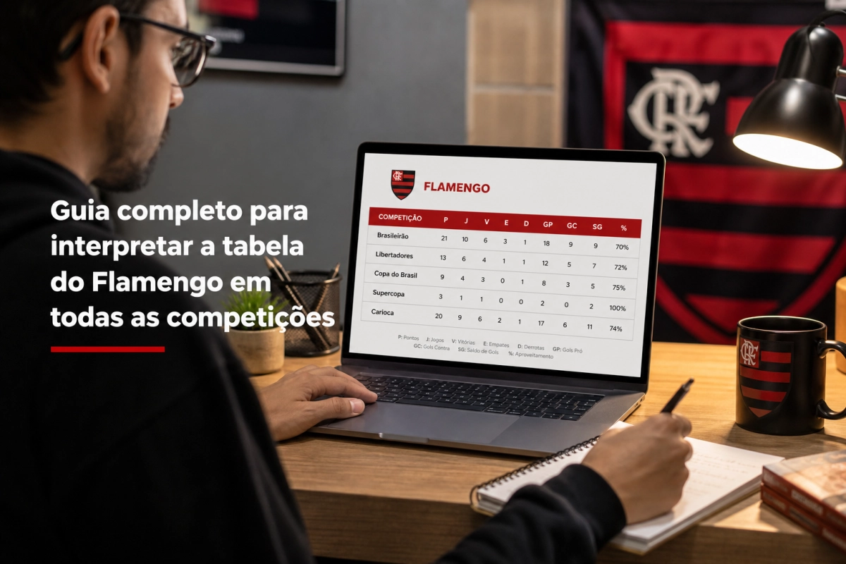 Guia completo para interpretar a tabela do Flamengo em todas as competições