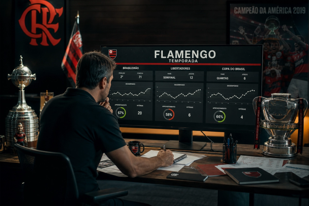 Análise detalhada dos resultados do Flamengo na temporada: Brasileirão, Libertadores e Copa do Brasil